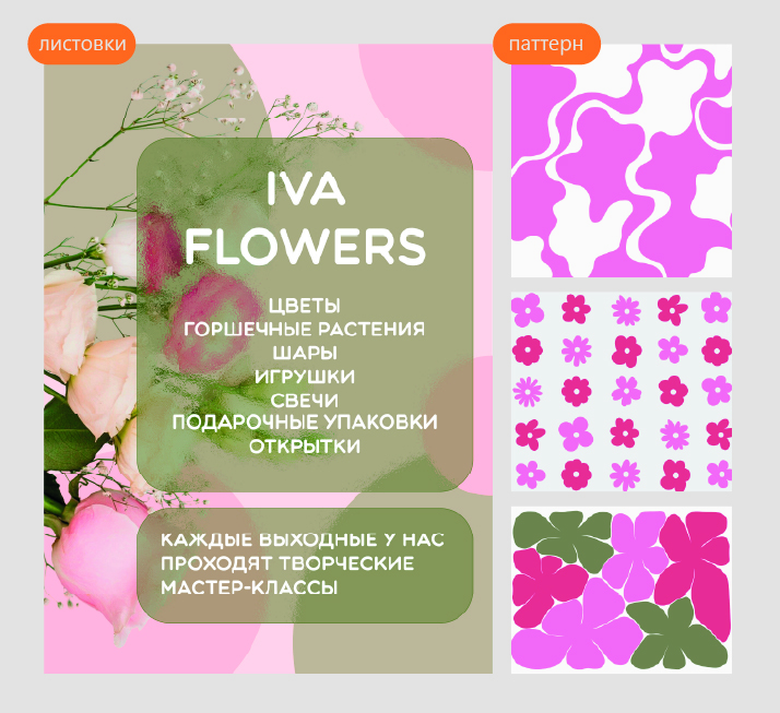 IVA Flowers — брендинг